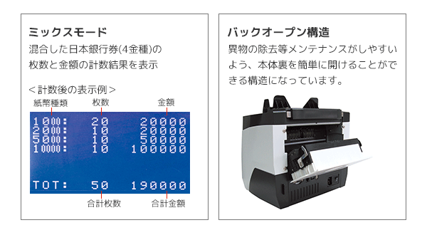 混合金種紙幣計数機 DN-800V | 株式会社ダイト